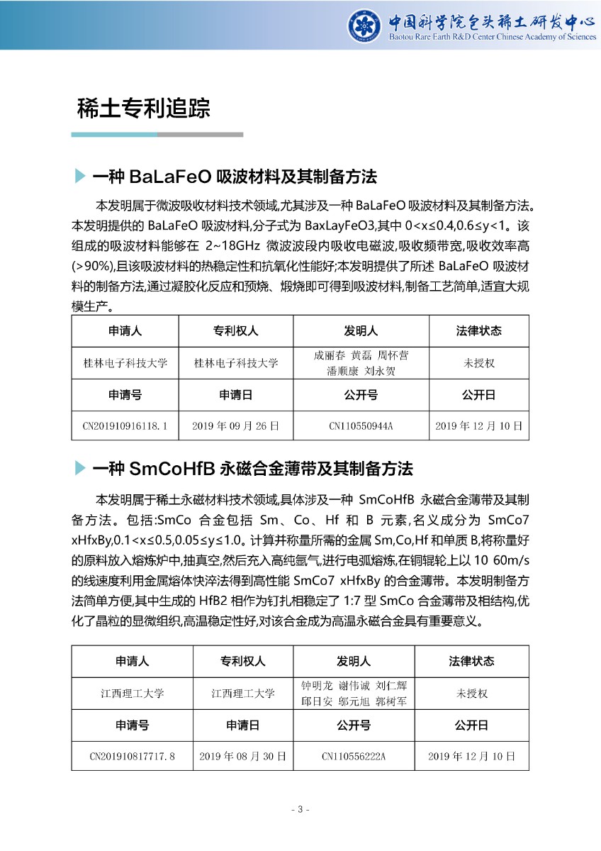 稀土专利周报-第16期_页面_4.jpg