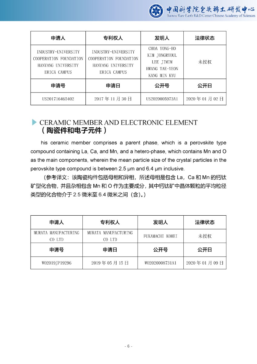 稀土专利周报-第21期_页面_7.jpg