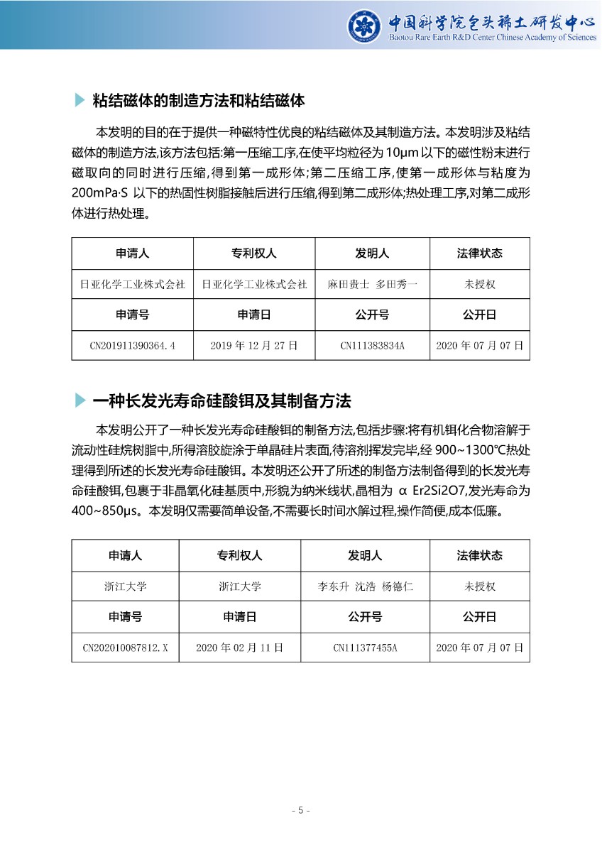 稀土专利周报-第40期_页面_6.jpg