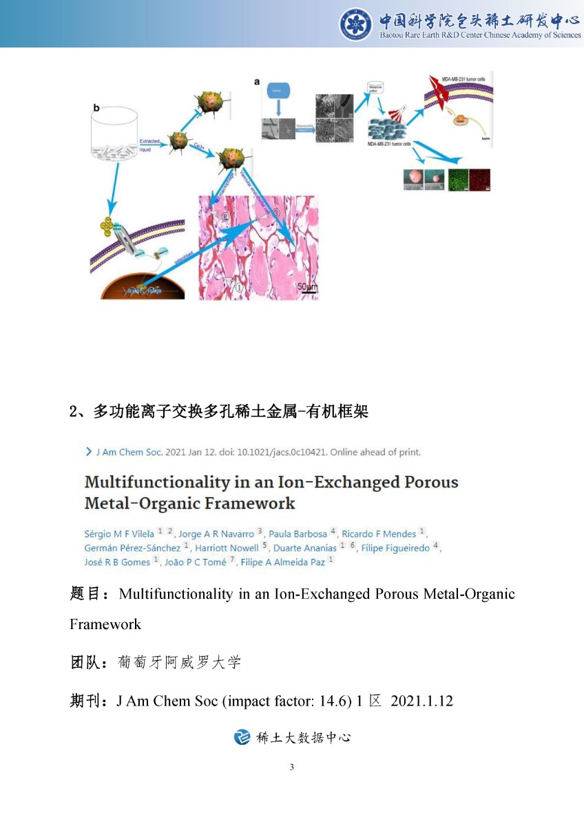 【第2期】2021年稀土科技文摘周报_页面_4.jpg